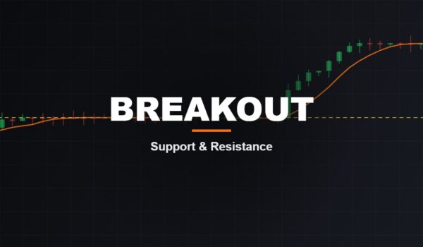 Support and resistance breakout and retest strategy