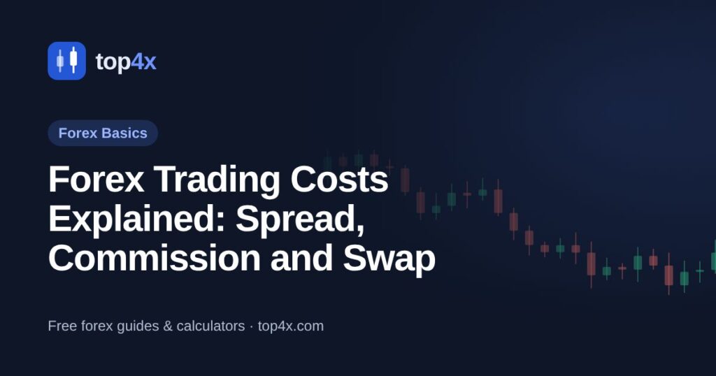 Forex Trading Costs Explained: Spread, Commission and Swap