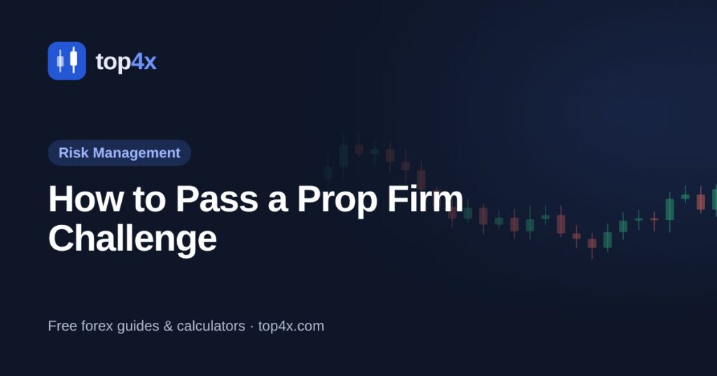 How to Pass a Prop Firm Challenge: Rules, Risk and a Realistic Plan