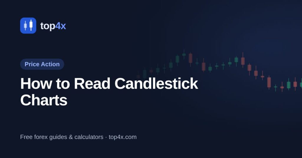 How to Read Candlestick Charts: Patterns Every Forex Trader Should Know