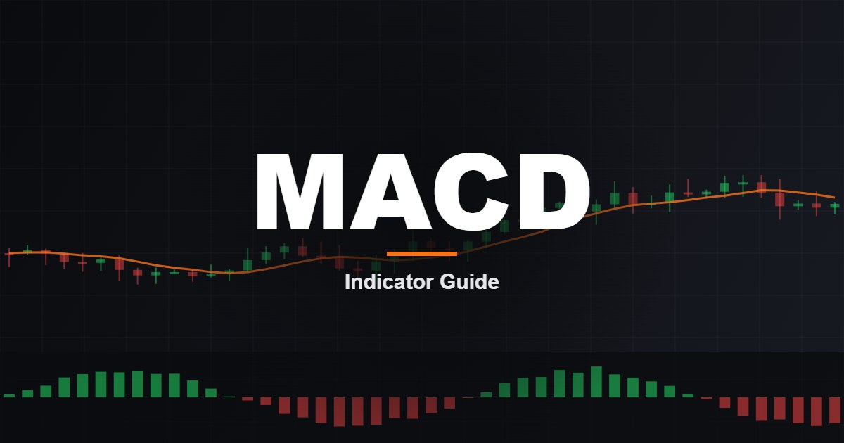 MACD indicator explained for forex traders