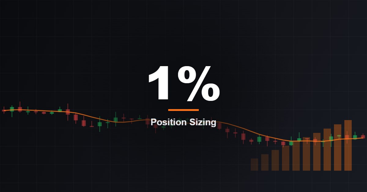 How to calculate forex lot size and position size