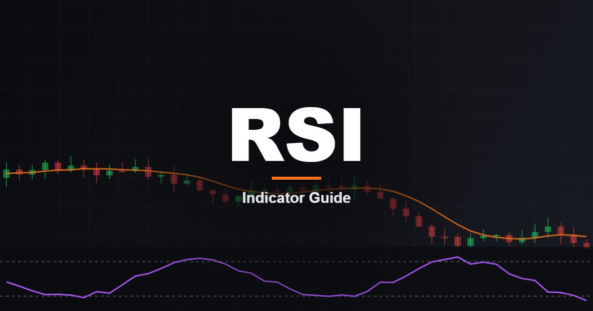 RSI indicator guide for forex traders